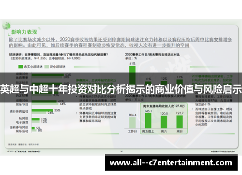 英超与中超十年投资对比分析揭示的商业价值与风险启示