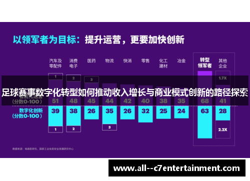 足球赛事数字化转型如何推动收入增长与商业模式创新的路径探索