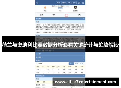 荷兰与奥地利比赛数据分析必看关键统计与趋势解读 荷兰与奥地利比赛数据分析必看关键统计与趋势解读