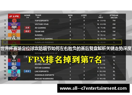 世界杯赛场定位球攻防细节如何左右胜负的赛后复盘解析关键走势深度