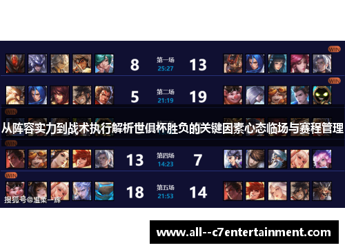 从阵容实力到战术执行解析世俱杯胜负的关键因素心态临场与赛程管理 从阵容实力到战术执行解析世俱杯胜负的关键因素心态临场与赛程管理