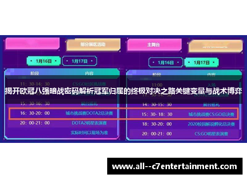 揭开欧冠八强暗战密码解析冠军归属的终极对决之路关键变量与战术博弈