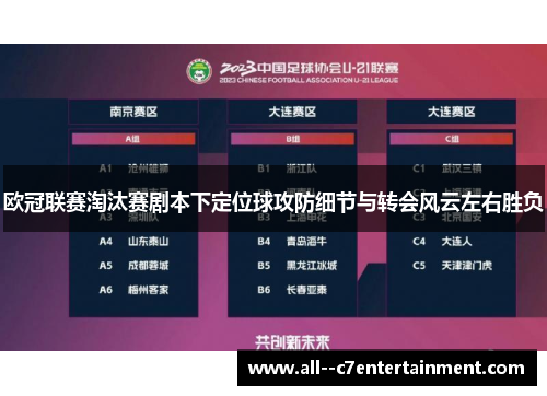 欧冠联赛淘汰赛剧本下定位球攻防细节与转会风云左右胜负