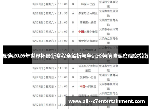 聚焦2026年世界杯最新赛程全解析与争冠形势前瞻深度观察指南