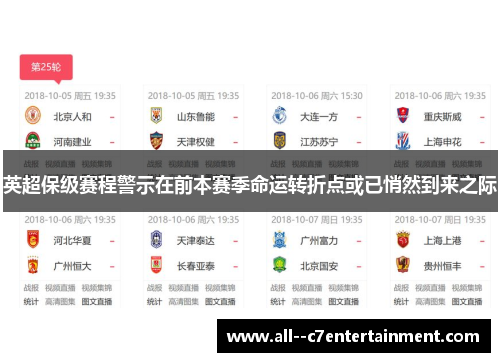 英超保级赛程警示在前本赛季命运转折点或已悄然到来之际