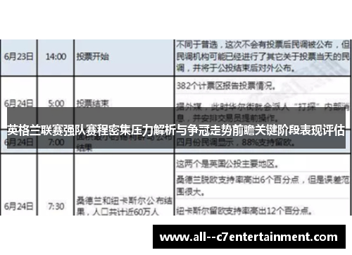 英格兰联赛强队赛程密集压力解析与争冠走势前瞻关键阶段表现评估