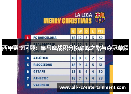 西甲赛季回顾：皇马鏖战积分榜巅峰之路与夺冠荣耀