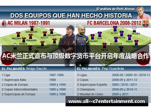 AC米兰正式宣布与顶级数字货币平台开启年度战略合作