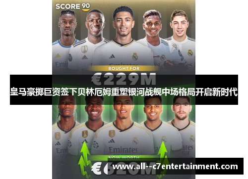 皇马豪掷巨资签下贝林厄姆重塑银河战舰中场格局开启新时代