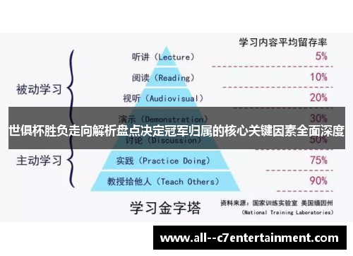 世俱杯胜负走向解析盘点决定冠军归属的核心关键因素全面深度