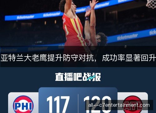 亚特兰大老鹰提升防守对抗，成功率显著回升